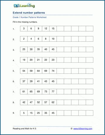 Toradh íomhá ar Number Patterns Rule Worksheets