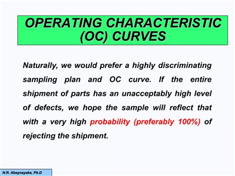 Image result for Single Sampling Plan