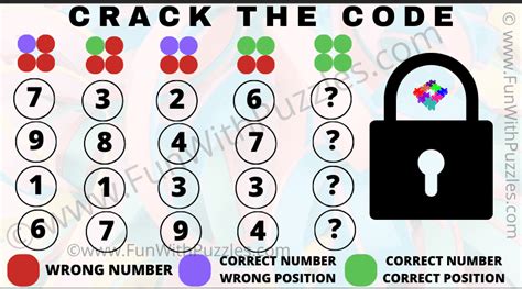 Image result for 4 Digit Code Breaker