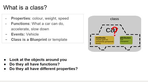 Image result for Class Object Programming