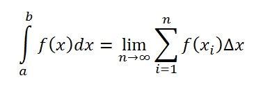 Image result for Definition of Integral