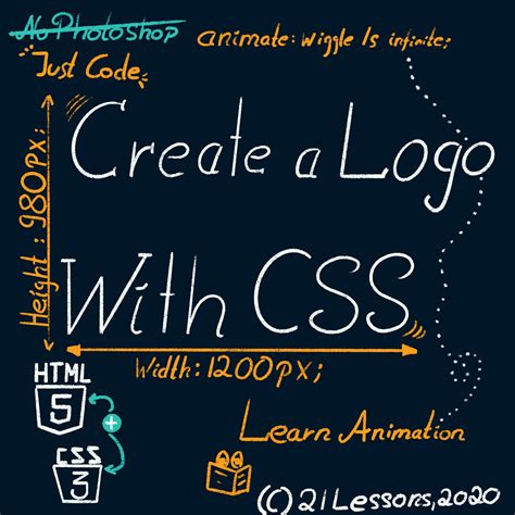 Image result for CSS Best Logo with Coding