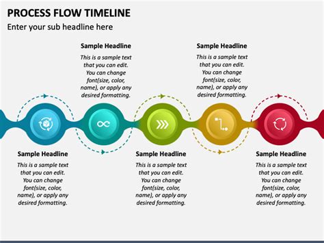 Image result for Process Flow PNG