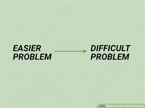 Toradh íomhá ar Easy Way to Solve Math Problems