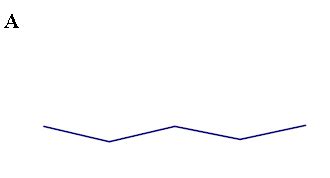 Toradh íomhá ar Line Graph Description