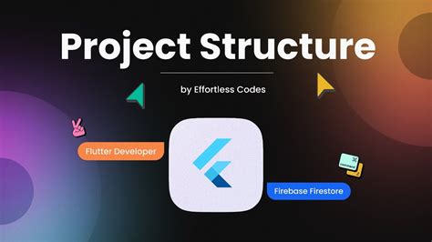 Image result for Flutter Project Strcture Image
