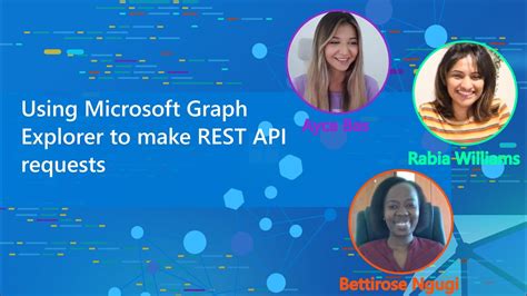 Image result for REST API Graph