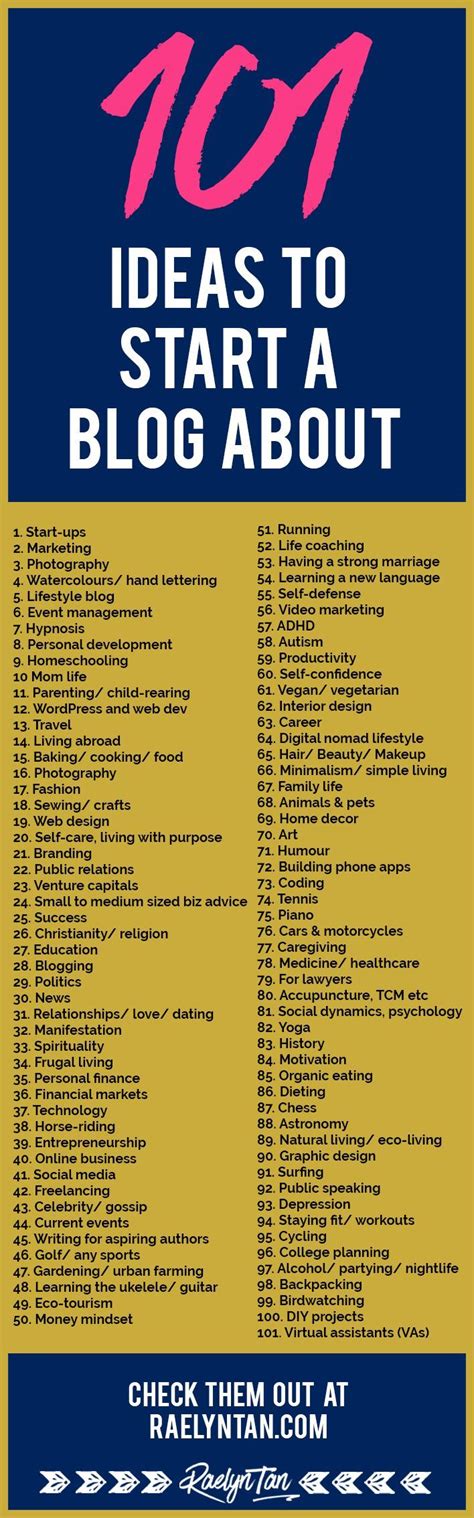 101 Popular Topic Ideas On What To Blog About | How to start a blog ...