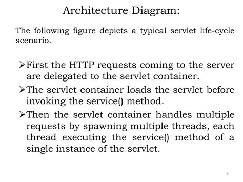 Toradh íomhá ar Life Cycle of a Servlet in Java