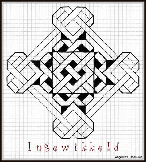 Image result for How to Draw Graph in PC