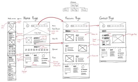 Web Design Wireframe Templates に対する画像結果