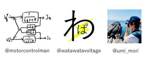 Who in MATLAB に対する画像結果