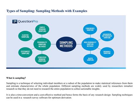 Image result for Types of Sampling Stats