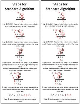Toradh íomhá ar Standard Algorithm Multiplication Steps