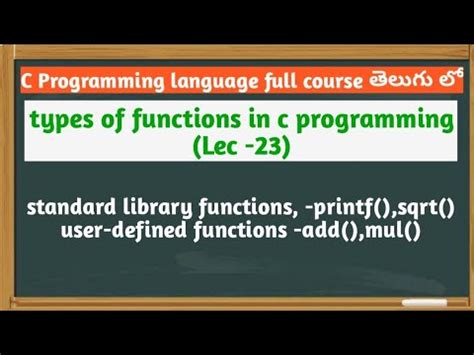 Image result for C Programming Library Functions