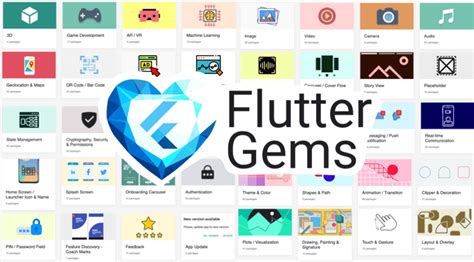 Image result for Flutter Layout Tree Design