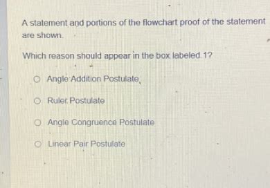 Toradh íomhá ar Flowchart Proof Geometry