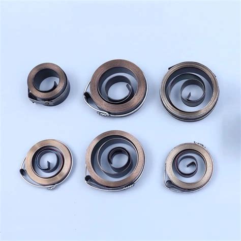 Image result for Coil Spring HSN Code