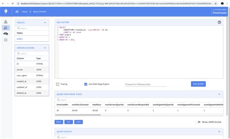 Image result for SQL Query Platform