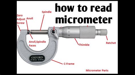 Image result for How to Read Micrometer