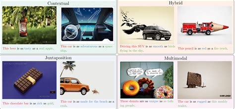 Image result for Visual Metaphor Examples