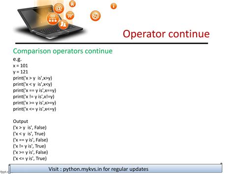 Image result for Class 12 CS Code It Up