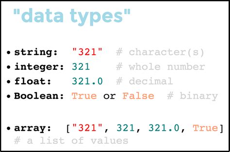 Image result for Programming Data Types