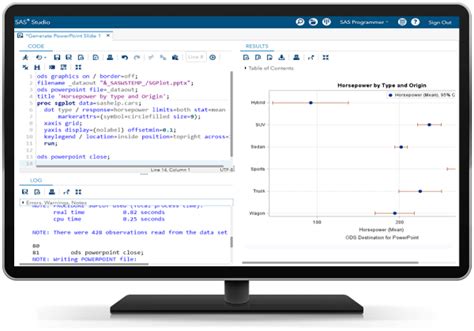 Image result for Base SAS