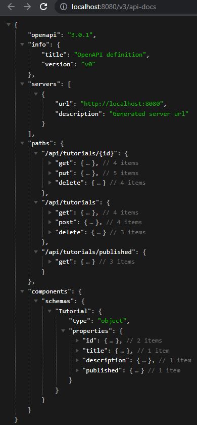 Toradh íomhá ar Spring Boot Best API Doc