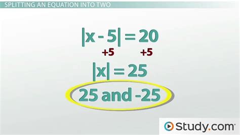 Image result for Solve Absolute Value Equations