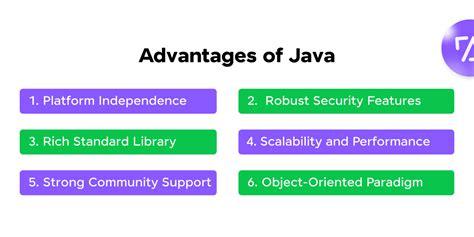 Image result for Data Structurse of Java BS Python