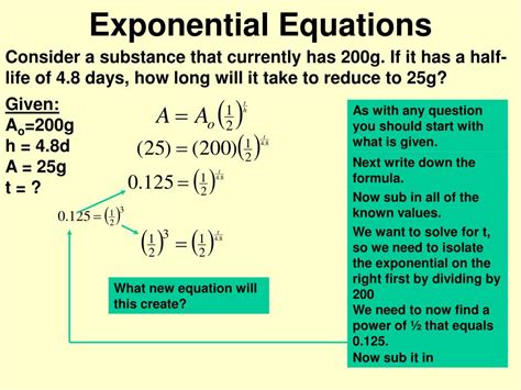 Image result for Exponential Function Equation Formula