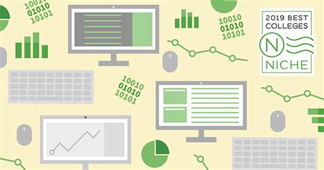 Image result for Computer Science Colleges Near Me