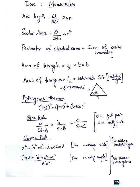 Image result for Formula For Math