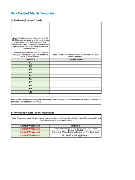 Image result for How to Create a Control Matrix