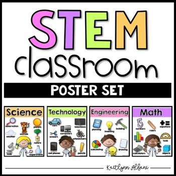 Image result for Science Technology Engineering Math Activities for Elementary