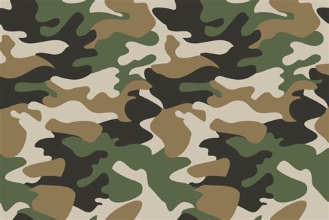 Image result for Camo Patterns