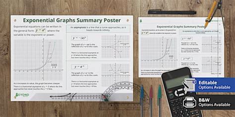 Exponential Graphs PPT TES に対する画像結果