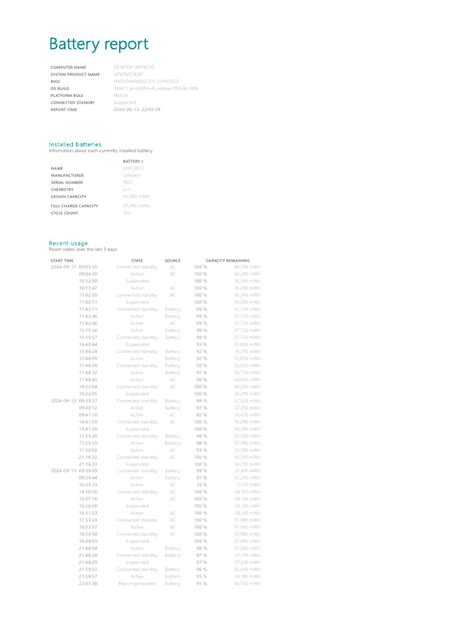 Image result for Battery Profile Sample CSV File
