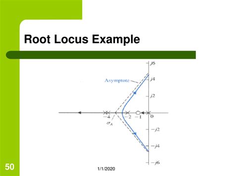 Afbeeldingsresultaten voor Root Locus Examples