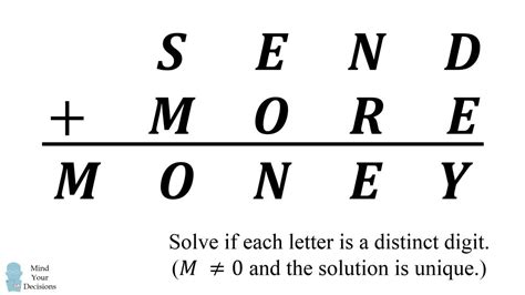 Hardest Math Addition Problem に対する画像結果