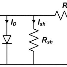 Image result for PV Array Short Circuit