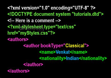 Image result for Comment in XML