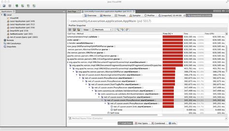 CPU Host Clock Controller ਲਈ ਪ੍ਰਤੀਬਿੰਬ ਨਤੀਜਾ
