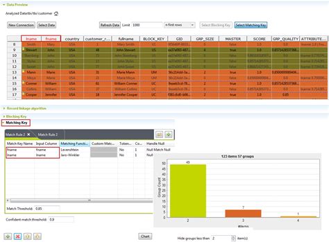 Key Visual Parimatch に対する画像結果
