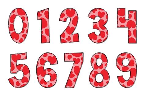 Toradh íomhá ar Numerical Sign