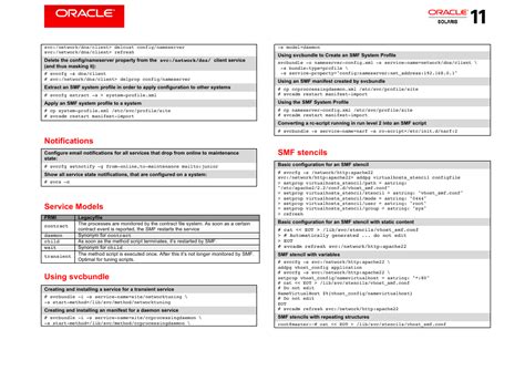 Oracle Solaris Cheat Sheet に対する画像結果