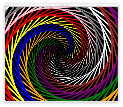 Image result for Python Turtle Graphics