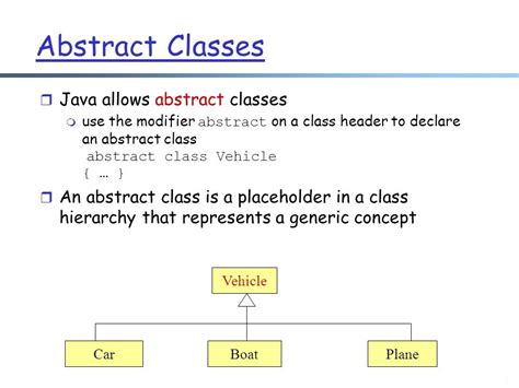 Image result for Symbols of Abstract Class in Java