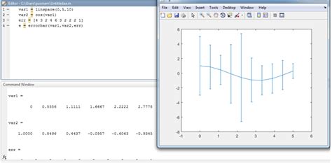 Image result for MATLAB Error Bar Legend